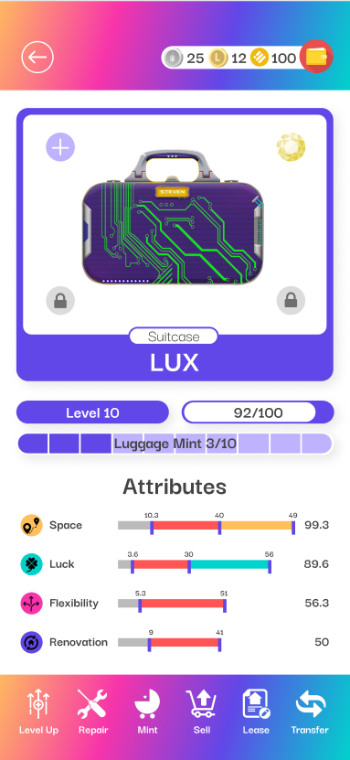 LuxWorld Guide: How to Choose Your First Luggage? Attribute