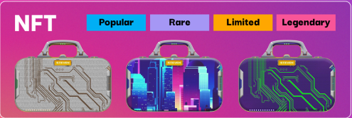 LuxWorld Guide: How to Choose Your First Luggage? 4 quality